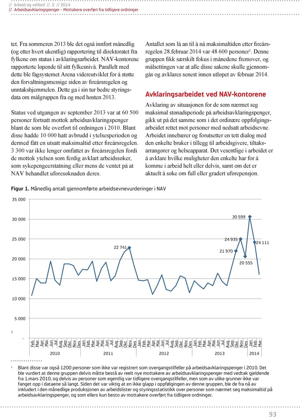 Dette ga i sin tur bedre styringsdata om målgruppen fra og med høsten 2013.