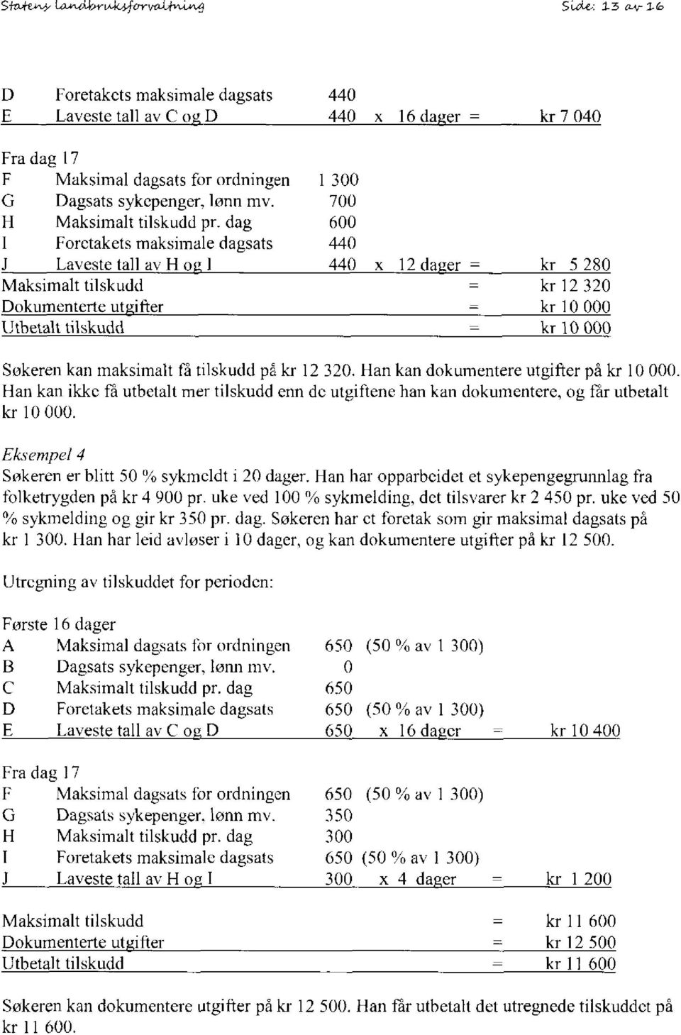 dag 1 Forctakets maksimale dagsats Laveste tall av 1-1o 1 Maksimalt tilskudd Dokumenterte ut ifter Utbetalt tilskudd 1 300 700 600 440 440 x 12 da,er = kr 5 280 kr 12 320 kr 10 000 kr 10 000 Søkeren