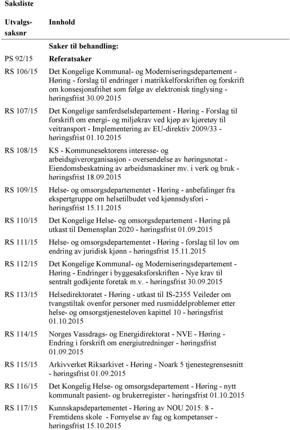 2015 RS 107/15 RS 108/15 RS 109/15 RS 110/15 RS 111/15 Det Kongelige samferdselsdepartement - Høring - Forslag til forskrift om energi- og miljøkrav ved kjøp av kjøretøy til veitransport -