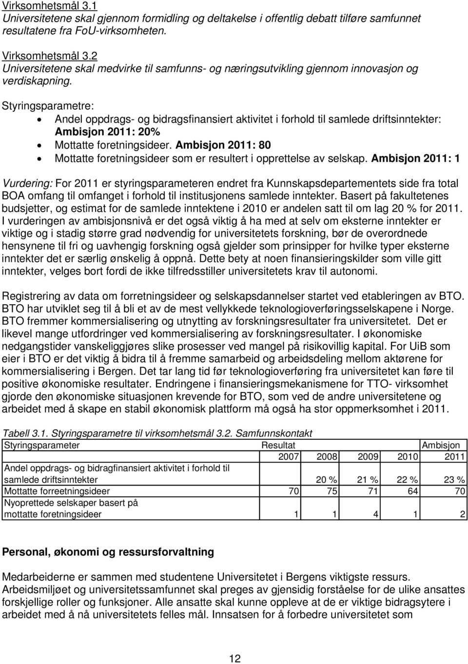 Styringsparametre: Andel oppdrags- og bidragsfinansiert aktivitet i forhold til samlede driftsinntekter: Ambisjon 2011: 20% Mottatte foretningsideer.