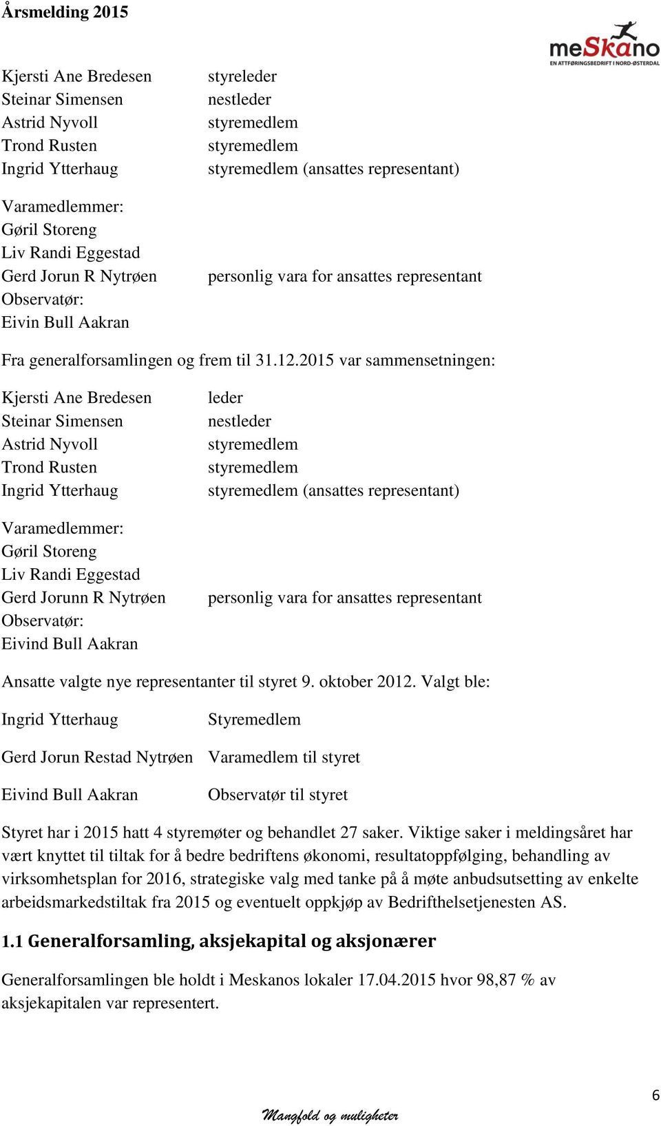 2015 var sammensetningen: Kjersti Ane Bredesen Steinar Simensen Astrid Nyvoll Trond Rusten Ingrid Ytterhaug Varamedlemmer: Gøril Storeng Liv Randi Eggestad Gerd Jorunn R Nytrøen Observatør: Eivind