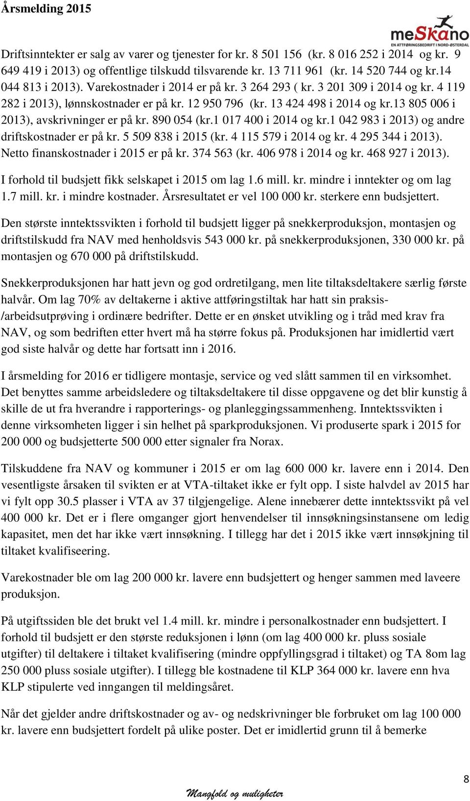 13 805 006 i 2013), avskrivninger er på kr. 890 054 (kr.1 017 400 i 2014 og kr.1 042 983 i 2013) og andre driftskostnader er på kr. 5 509 838 i 2015 (kr. 4 115 579 i 2014 og kr. 4 295 344 i 2013).