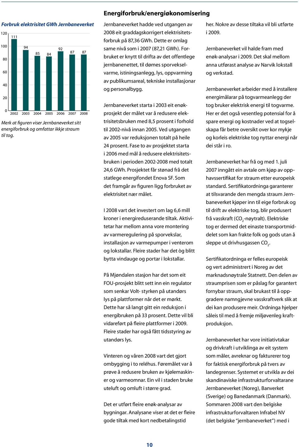 Forbruket er knytt til drifta av det offentlege jernbanenettet, til dømes sporvekselvarme, istiningsanlegg, lys, oppvarming av publikumsareal, tekniske installasjonar og personalbygg.