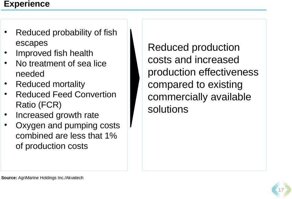 combined are less that 1% of production costs Reduced production costs and increased production