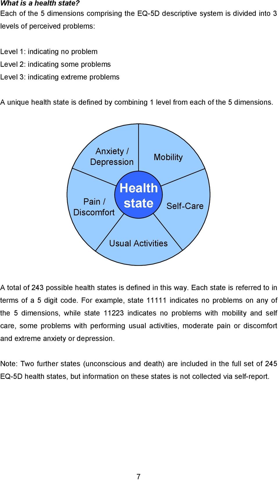 extreme problems A unique health state is defined by combining 1 level from each of the 5 dimensions.