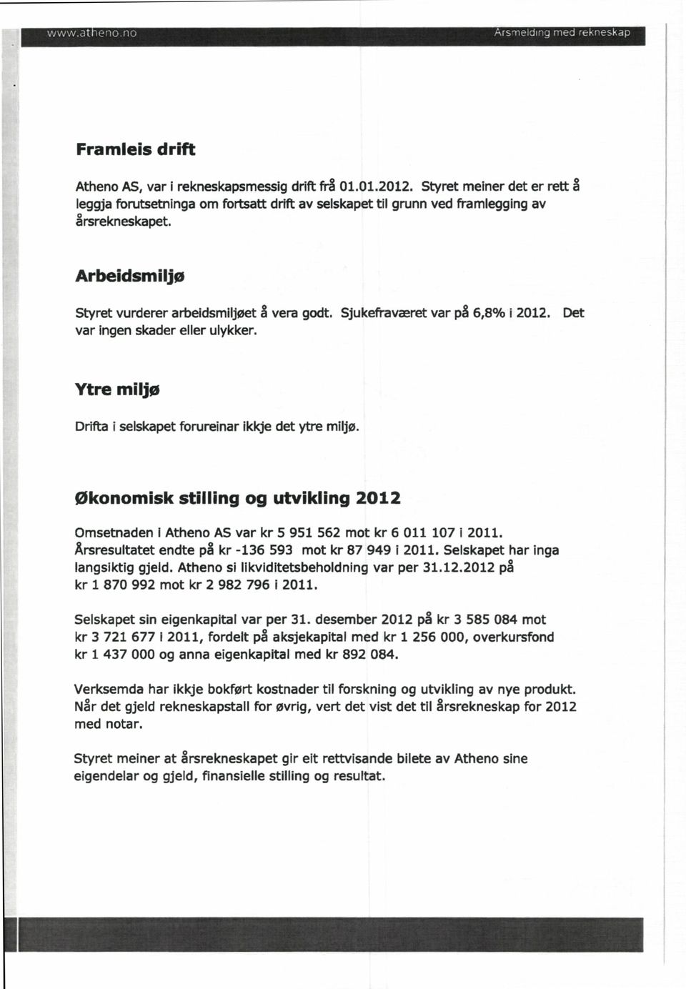 økonomisk stilling og utvikling 2012 Omsetnaden i Atheno AS var kr 5 951 562 mot kr 6 011 107 i 2011. Årsresultatet endte på kr -136 593 mot kr 87 949 i 2011. Selskapet har inga langsiktig gjeld.