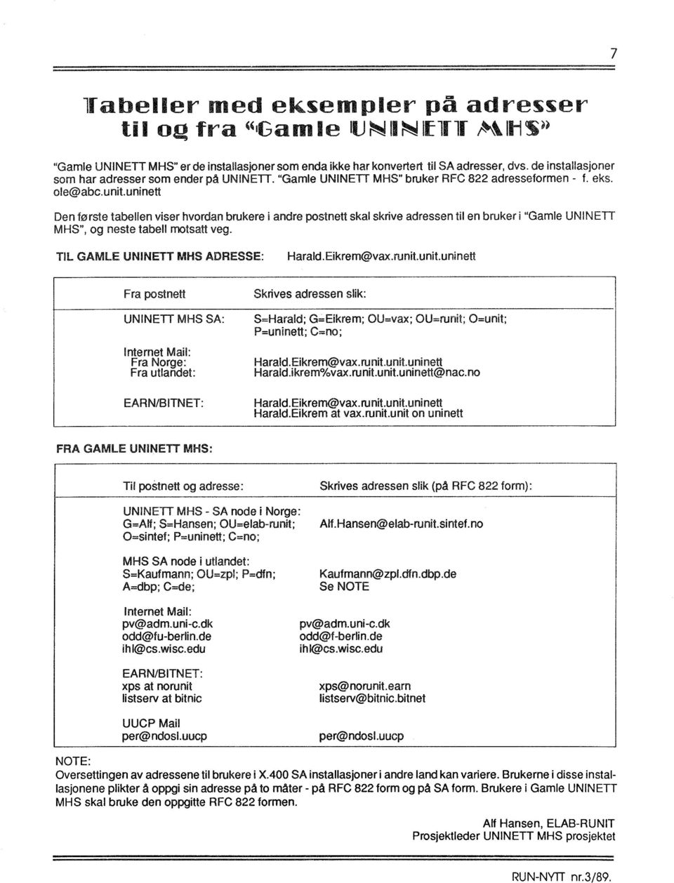 uninett Den første tabellen viser hvordan brukere i andre postnett skal skrive adressen til en bruker i "Gamle UNINETT MHS", og neste tabell motsatt veg. TIL GAMLE Ut UNETT MHS ADRESSE: Harald.