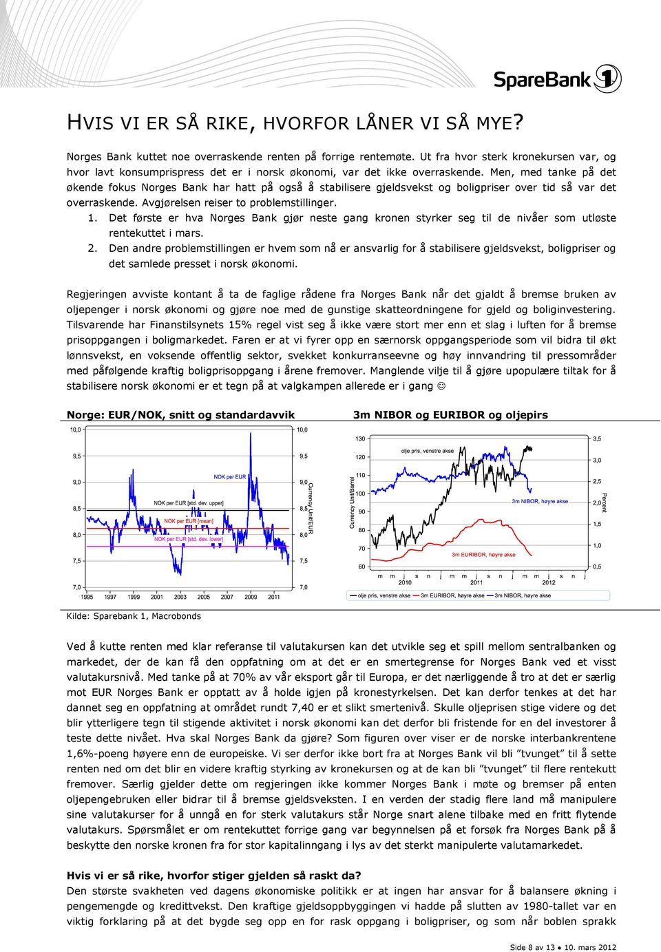 Men, med tanke på det økende fokus Norges Bank har hatt på også å stabilisere gjeldsvekst og boligpriser over tid så var det overraskende. Avgjørelsen reiser to problemstillinger. 1.