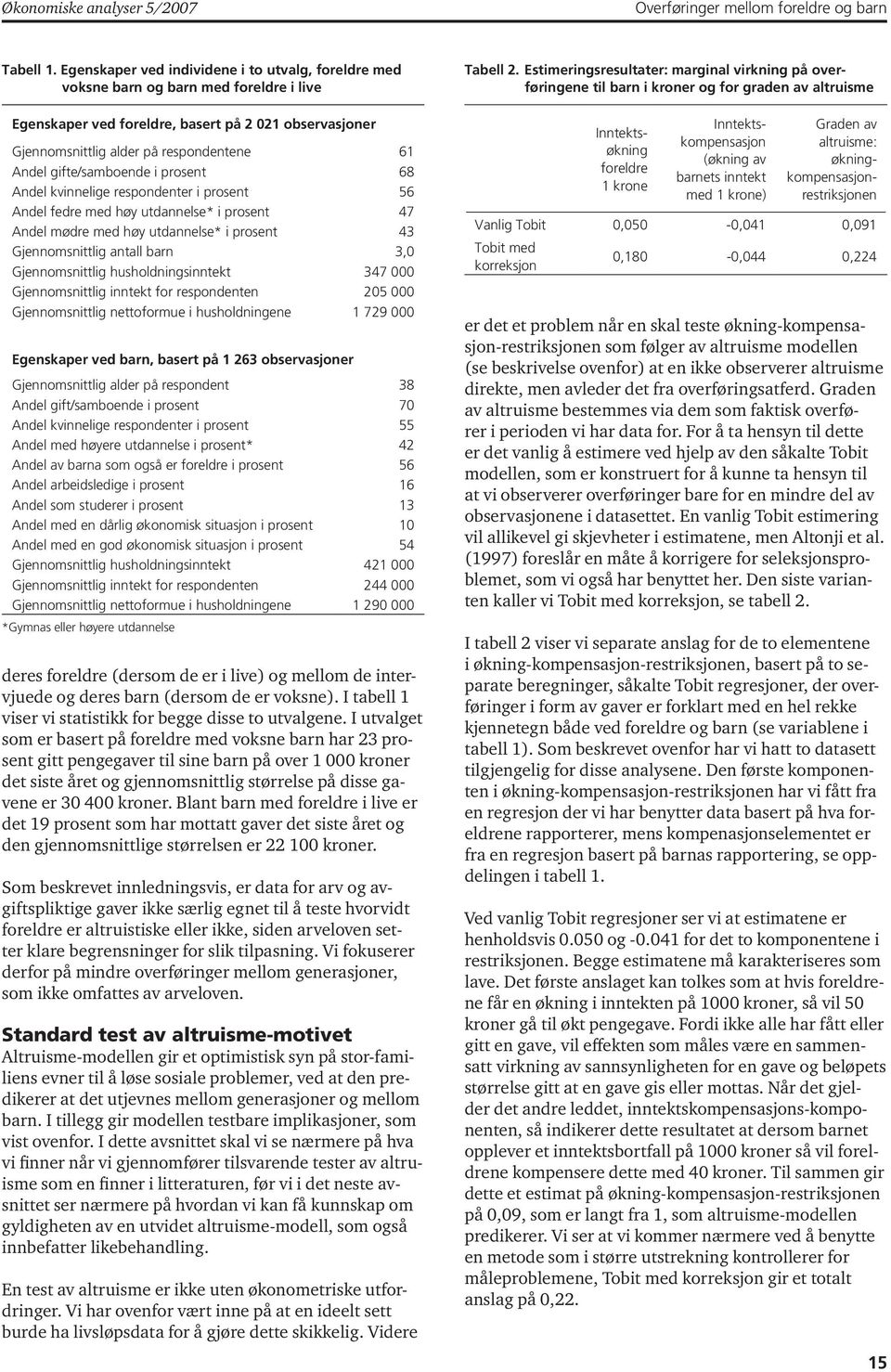 gifte/samboende i prosent 68 Andel kvinnelige respondenter i prosent 56 Andel fedre med høy utdannelse* i prosent 47 Andel mødre med høy utdannelse* i prosent 43 Gjennomsnittlig antall barn 3,0