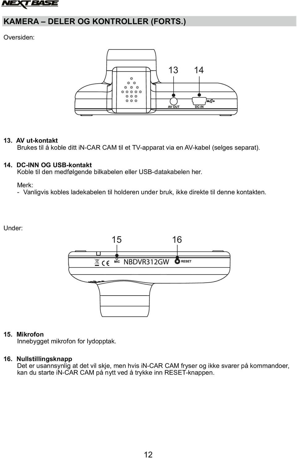 DC-INN OG USB-kontakt Koble til den medfølgende bilkabelen eller USB-datakabelen her.