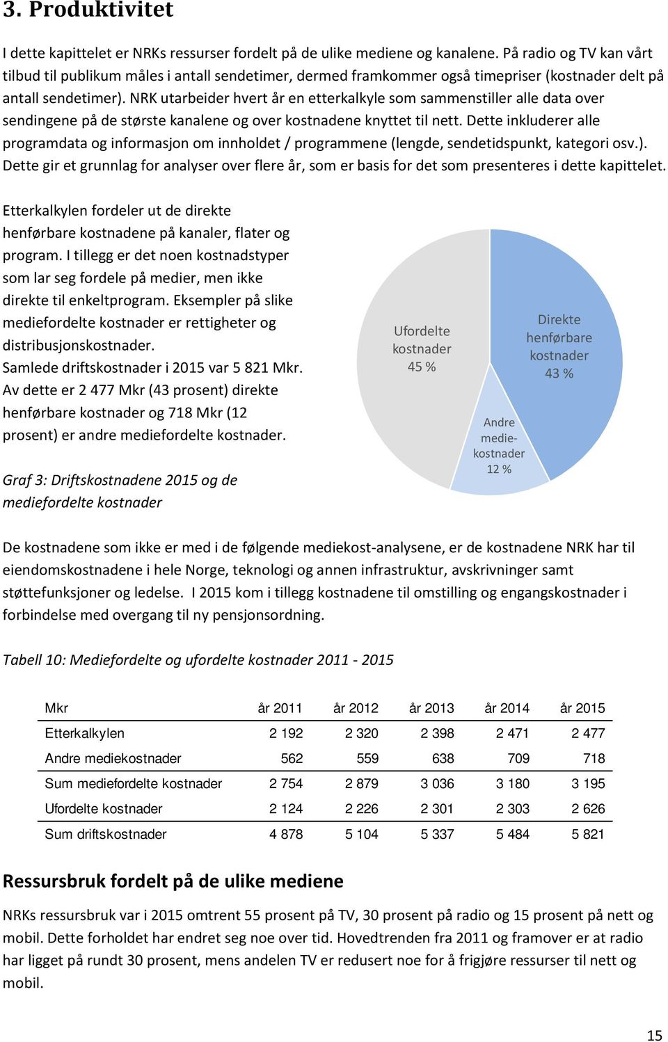 NRK utarbeider hvert år en etterkalkyle som sammenstiller alle data over sendingene på de største kanalene og over kostnadene knyttet til nett.