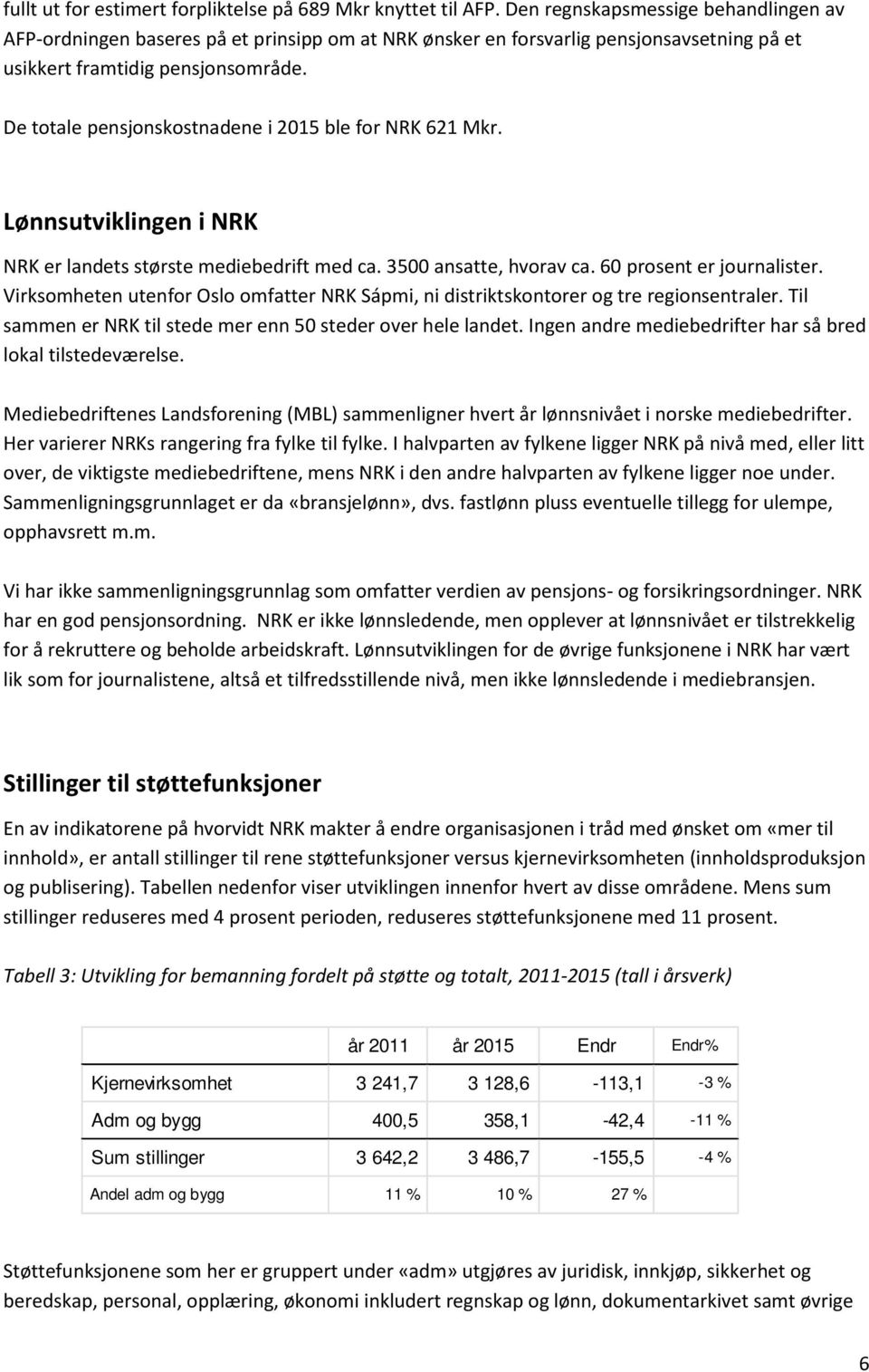 De totale pensjonskostnadene i 2015 ble for NRK 621 Mkr. Lønnsutviklingen i NRK NRK er landets største mediebedrift med ca. 3500 ansatte, hvorav ca. 60 prosent er journalister.