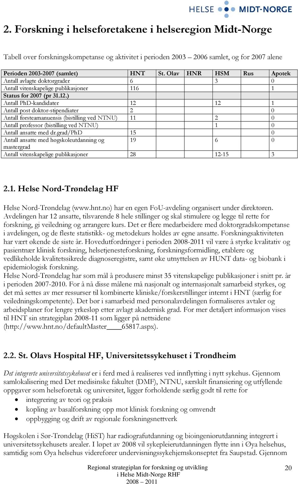 ) Antall PhD-kandidater 12 12 1 Antall post doktor-stipendiater 2 0 Antall førsteamanuensis (bistilling ved NTNU) 11 2 0 Antall professor (bistilling ved NTNU) 1 0 Antall ansatte med dr.