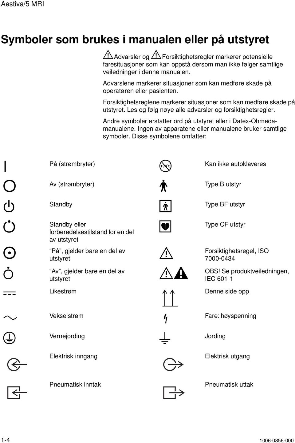 Les og følg nøye alle advarsler og forsiktighetsregler. Andre symboler erstatter ord på utstyret eller i Datex-Ohmedamanualene. Ingen av apparatene eller manualene bruker samtlige symboler.