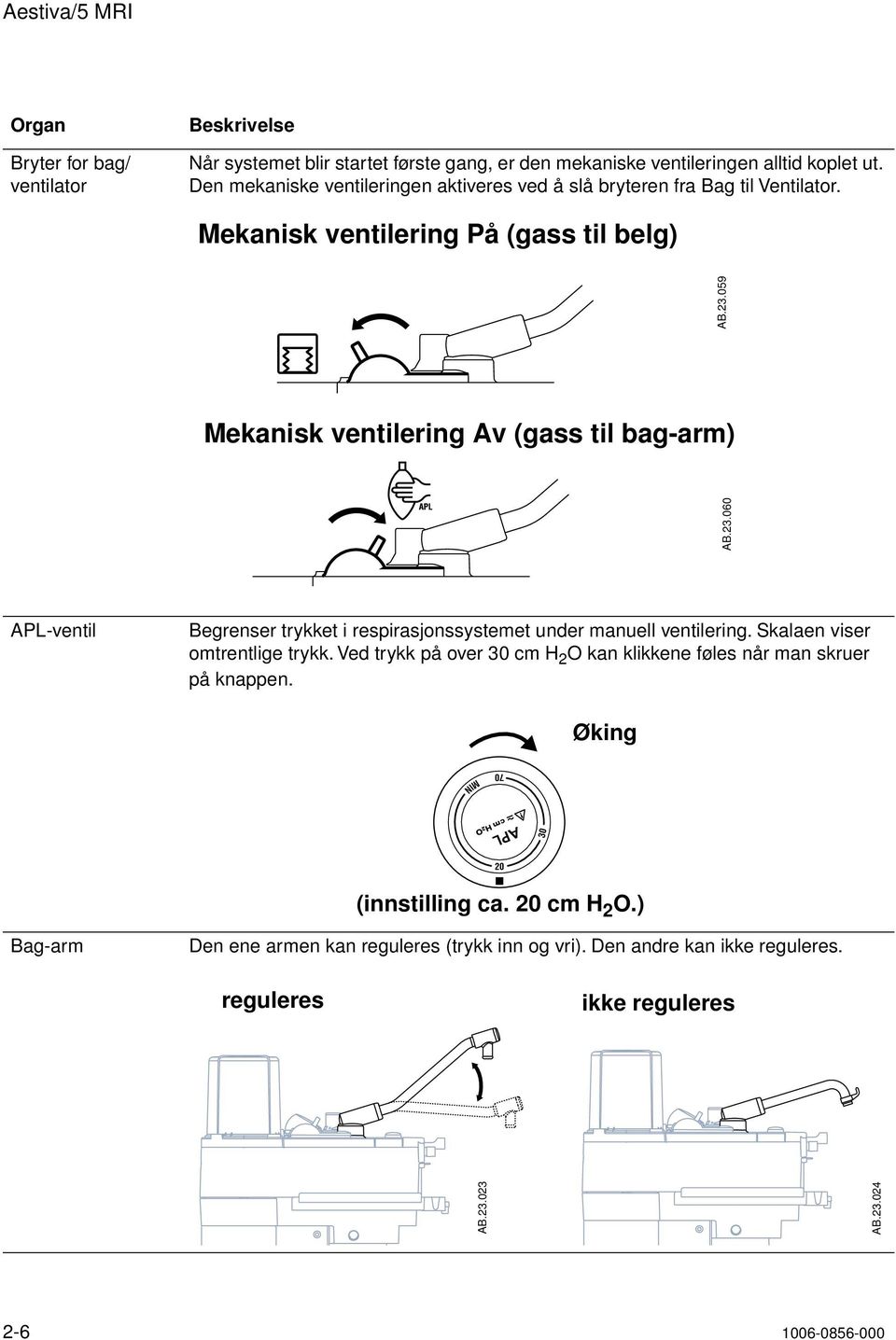 060 AB.23.059 APL-ventil Begrenser trykket i respirasjonssystemet under manuell ventilering. Skalaen viser omtrentlige trykk.