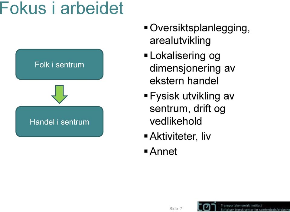 dimensjonering av ekstern handel Fysisk utvikling av