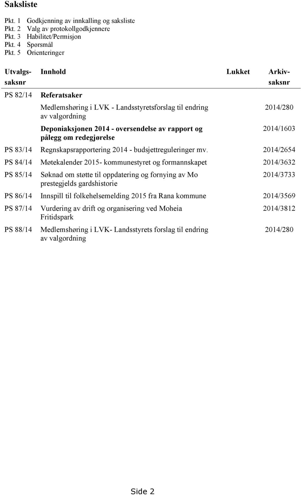 Landsstyretsforslag til endring av valgordning Deponiaksjonen 2014 - oversendelse av rapport og pålegg om redegjørelse 2014/280 2014/1603 PS 83/14 Regnskapsrapportering 2014 - budsjettreguleringer mv.