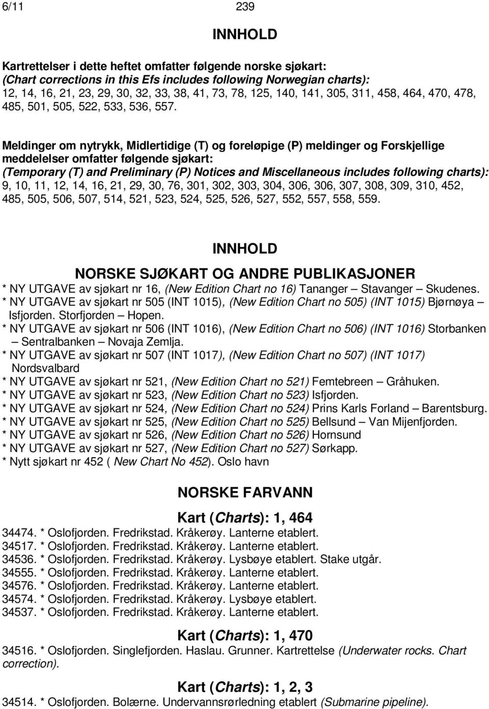 Meldinger om nytrykk, Midlertidige (T) og foreløpige (P) meldinger og Forskjellige meddelelser omfatter følgende sjøkart: (Temporary (T) and Preliminary (P) Notices and Miscellaneous includes