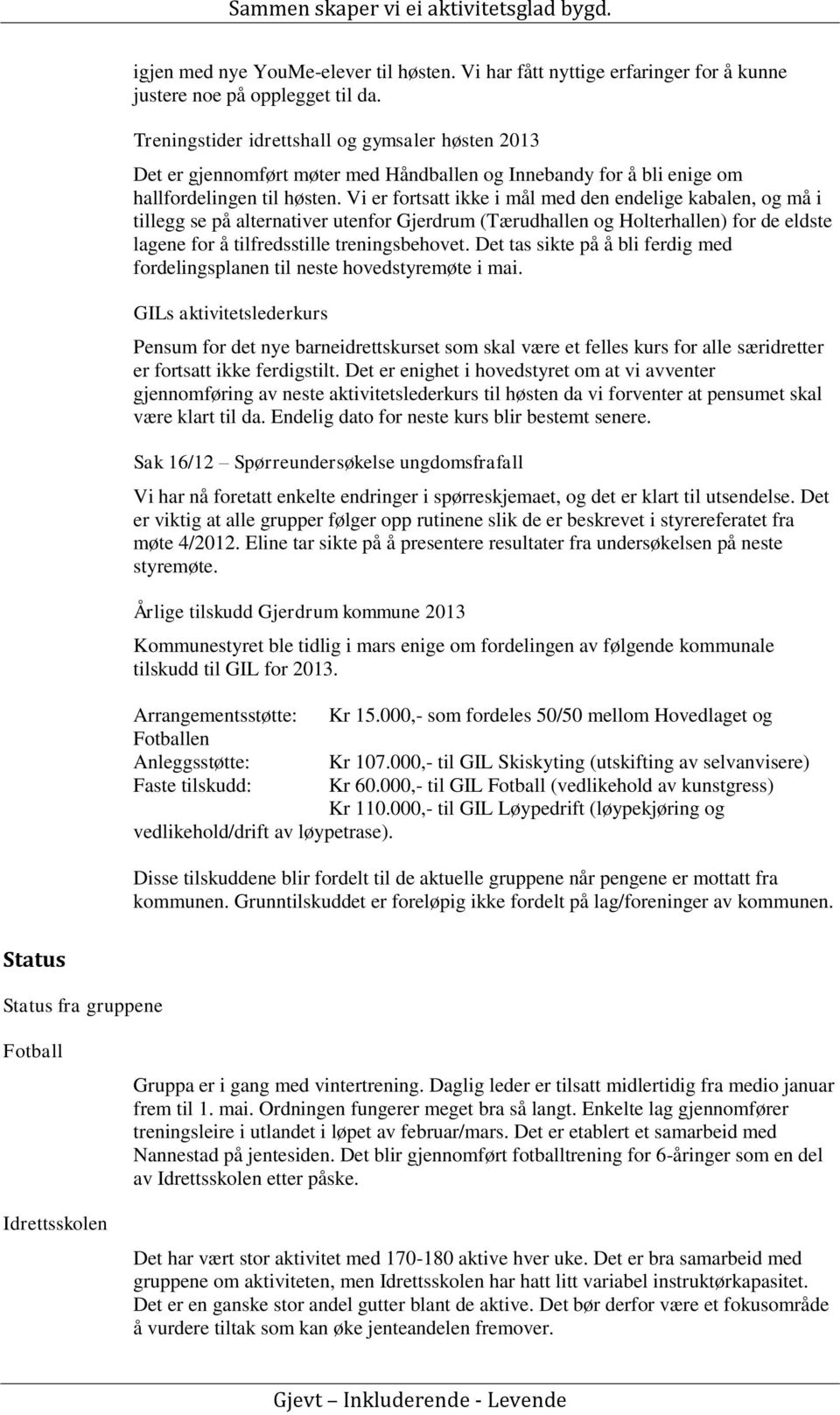 Vi er fortsatt ikke i mål med den endelige kabalen, og må i tillegg se på alternativer utenfor Gjerdrum (Tærudhallen og Holterhallen) for de eldste lagene for å tilfredsstille treningsbehovet.