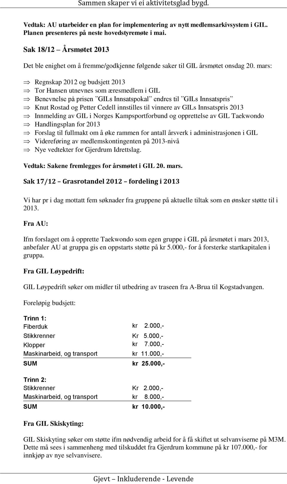 mars: Regnskap 2012 og budsjett 2013 Tor Hansen utnevnes som æresmedlem i GIL Benevnelse på prisen GILs Innsatspokal endres til GILs Innsatspris Knut Rostad og Petter Cedell innstilles til vinnere av