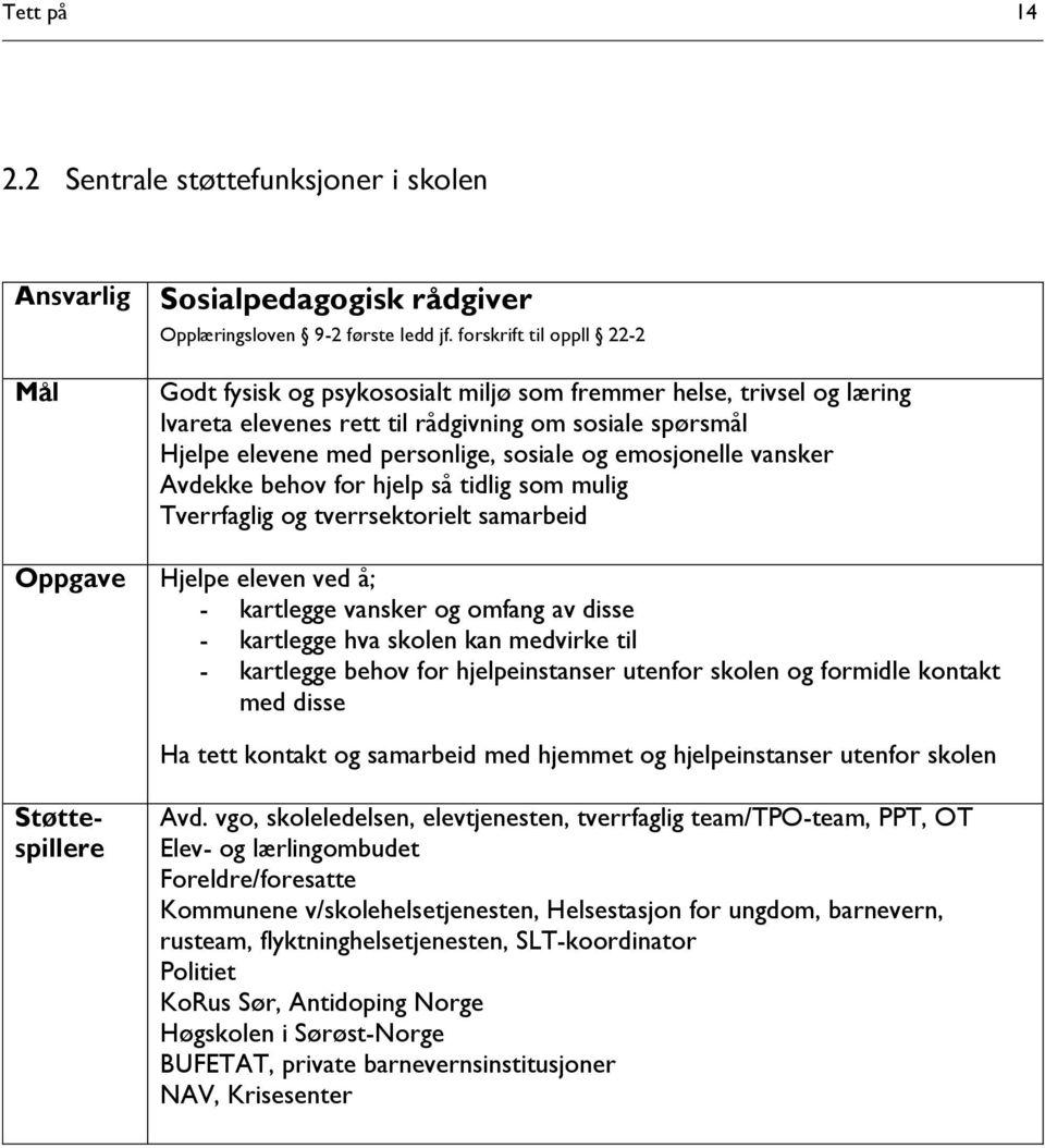 emosjonelle vansker Avdekke behov for hjelp så tidlig som mulig Tverrfaglig og tverrsektorielt samarbeid Oppgave Hjelpe eleven ved å; - kartlegge vansker og omfang av disse - kartlegge hva skolen kan