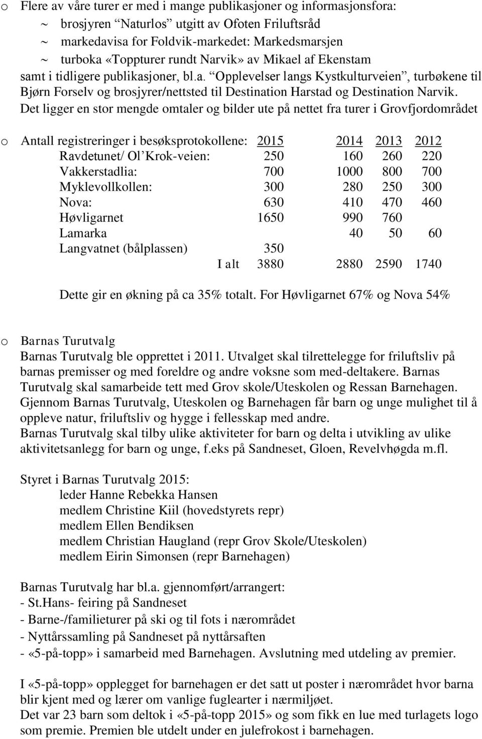 Det ligger en stor mengde omtaler og bilder ute på nettet fra turer i Grovfjordområdet o Antall registreringer i besøksprotokollene: 2015 2014 2013 2012 Ravdetunet/ Ol Krok-veien: 250 160 260 220