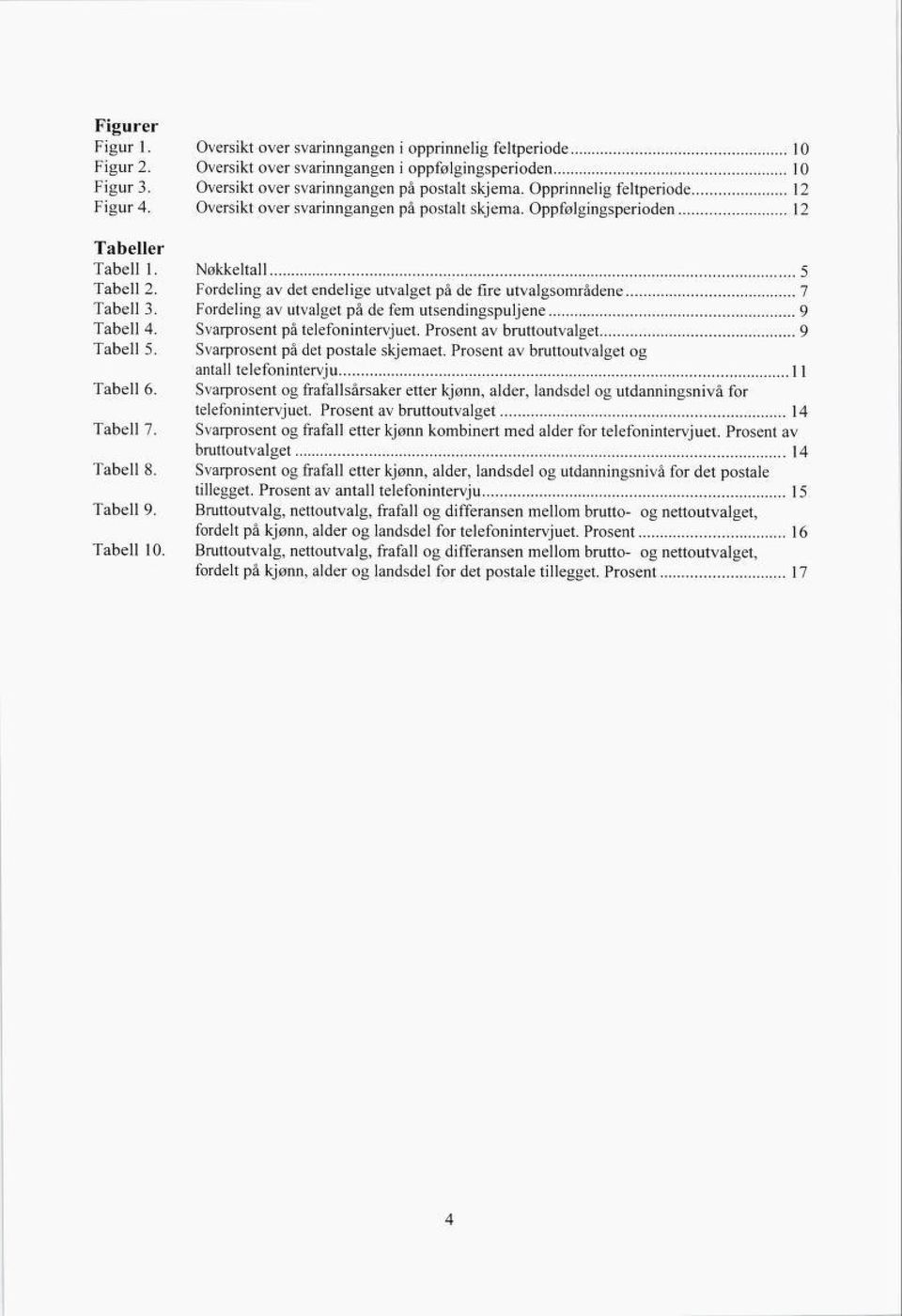 Fordeling av det endelige utvalget på de fire utvalgsområdene 7 Tabell 3. Fordeling av utvalget på de fern utsendingspuljene 9 Tabell 4. Svarprosent på telefonintervjuet.