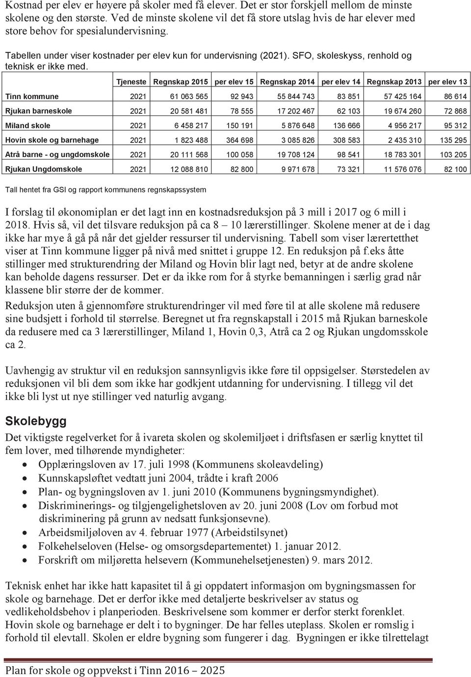 SFO, skoleskyss, renhold og teknisk er ikke med.