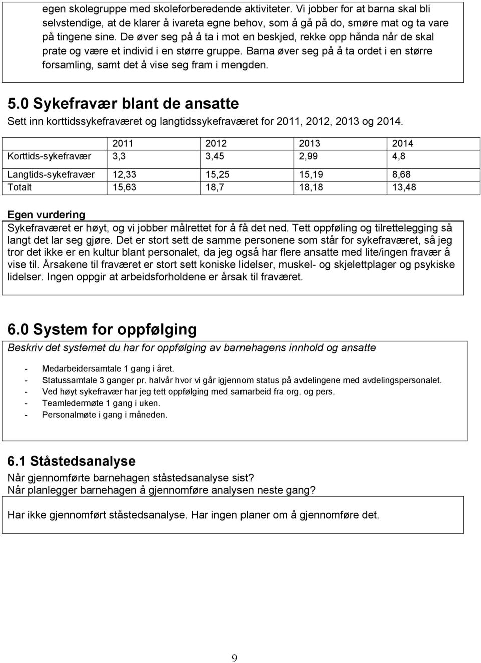 5.0 Sykefravær blant de ansatte Sett inn korttidssykefraværet og langtidssykefraværet for 2011, 2012, 2013 og 2014.