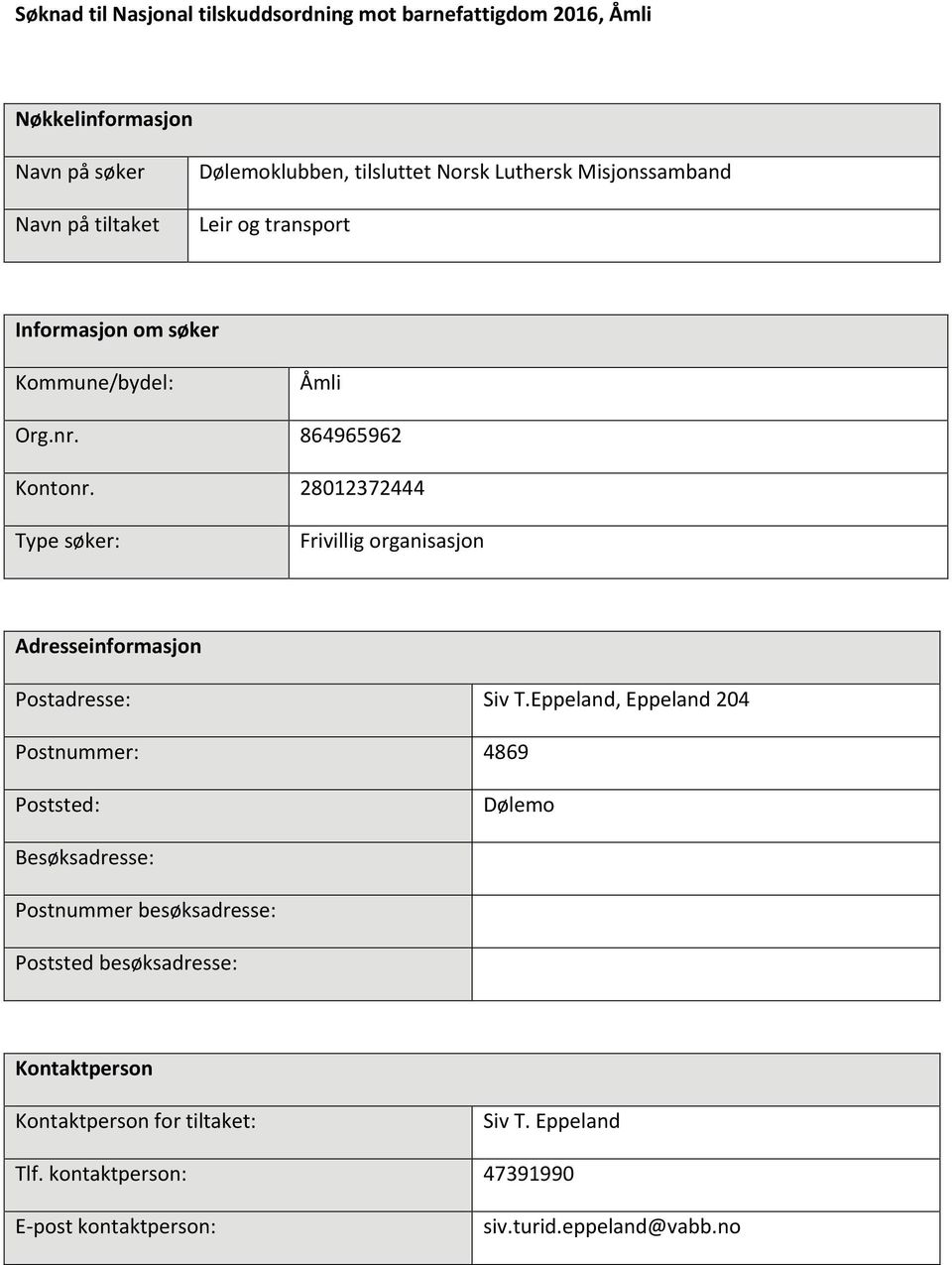 28012372444 Type søker: Frivillig organisasjon Adresseinformasjon Postadresse: Siv T.