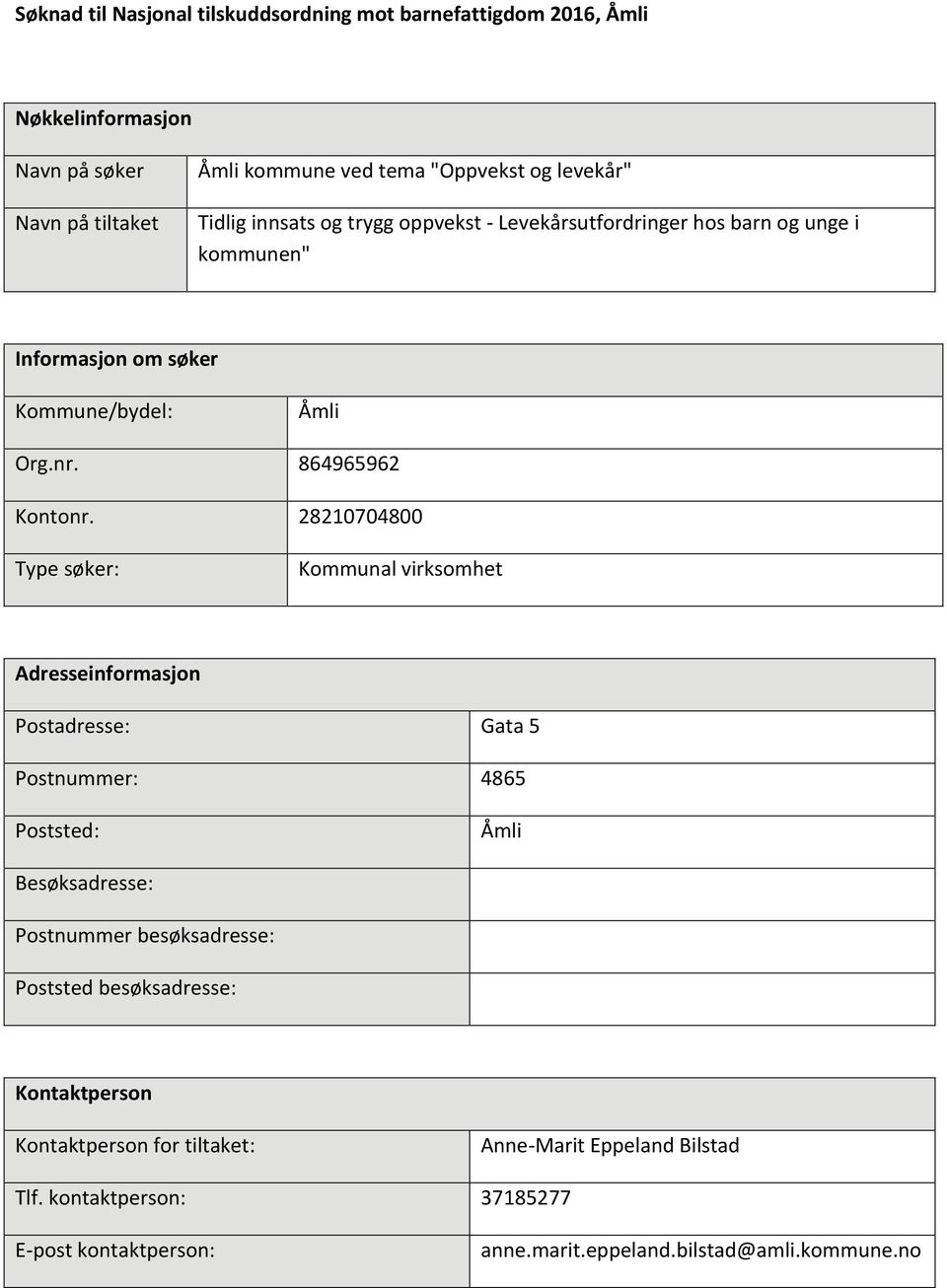 28210704800 Type søker: Kommunal virksomhet Adresseinformasjon Postadresse: Gata 5 Postnummer: 4865 Poststed: Åmli Besøksadresse: Postnummer besøksadresse: Poststed