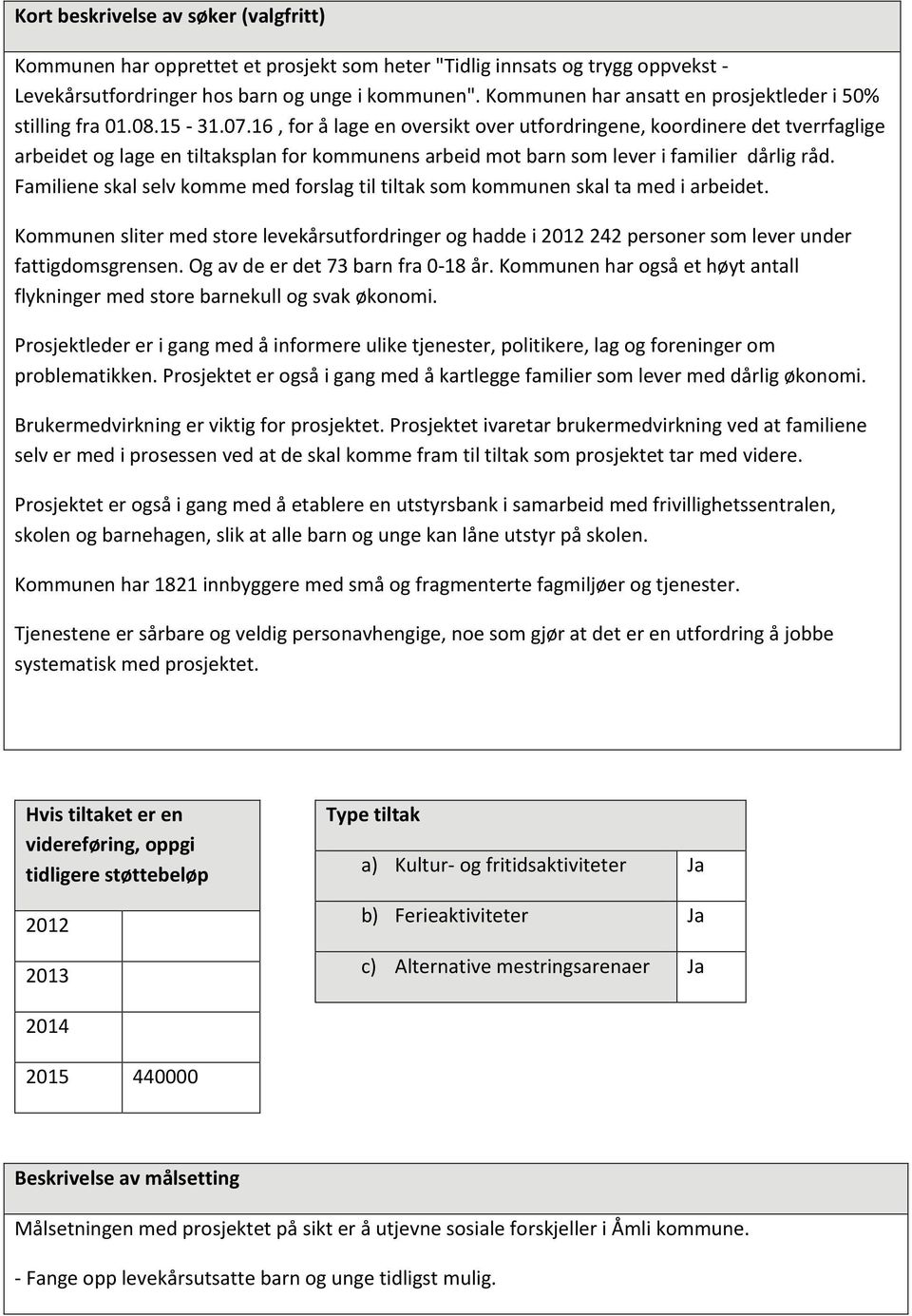 16, for å lage en oversikt over utfordringene, koordinere det tverrfaglige arbeidet og lage en tiltaksplan for kommunens arbeid mot barn som lever i familier dårlig råd.