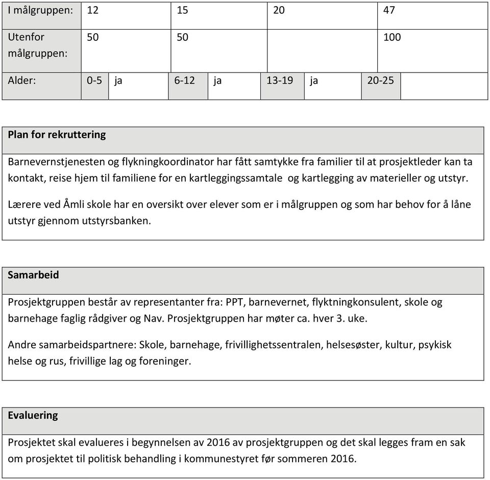 Lærere ved Åmli skole har en oversikt over elever som er i målgruppen og som har behov for å låne utstyr gjennom utstyrsbanken.