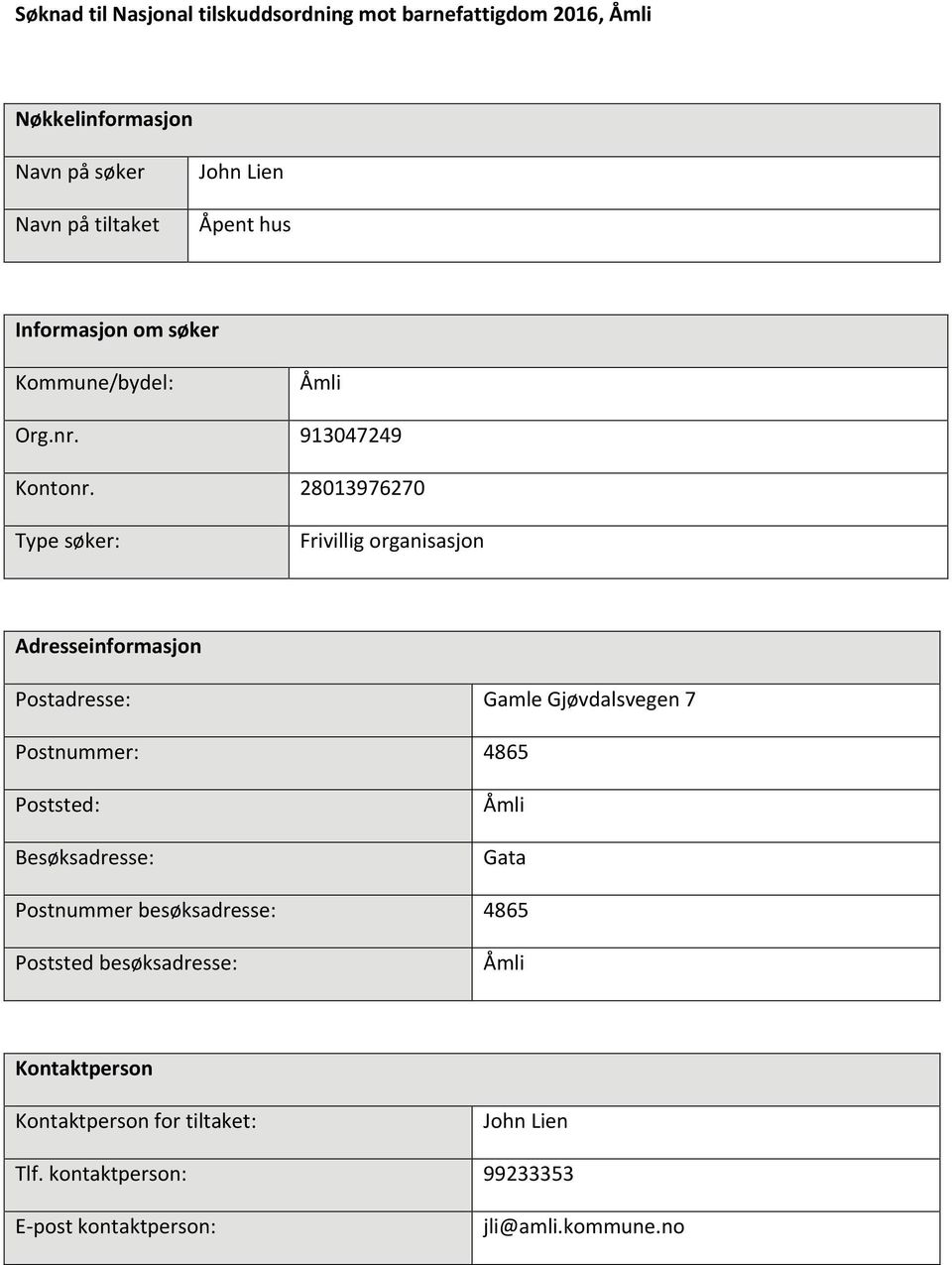 28013976270 Type søker: Frivillig organisasjon Adresseinformasjon Postadresse: Gamle Gjøvdalsvegen 7 Postnummer: 4865 Poststed: