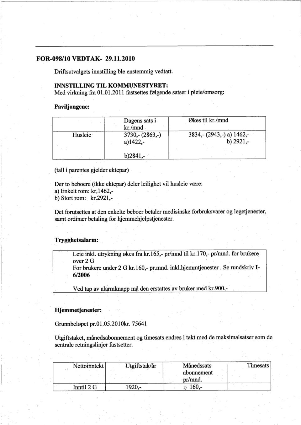 2921,- Det forutsettes at den enkelte beboer betaler medisinske forbrusvarer og legetjenester, samt ordinær betaling for hjemmehjelpstjenester. Trygghetsalarm: Leie inkl. utryknng økes fra kr.