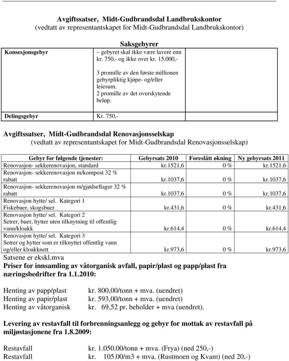 Avgiftssatser, Midt-Gudbrandsdal Renovasjonsselskap (vedtatt av representantskapet for Midt-Gudbrandsdal Renovasjonsselskap) Gebyr for følgende tjenester: Gebyrsats 2010 Foreslått økning Ny gebyrsats