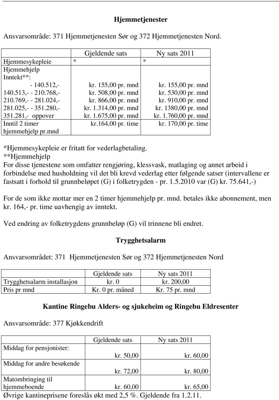 time kr. 155,00 pr. mnd kr. 530,00 pr. mnd kr. 910,00 pr. mnd kr. 1380,00 pr. mnd kr. 1.760,00 pr. mnd kr. 170,00 pr. time *Hjemmesykepleie er fritatt for vederlagbetaling.