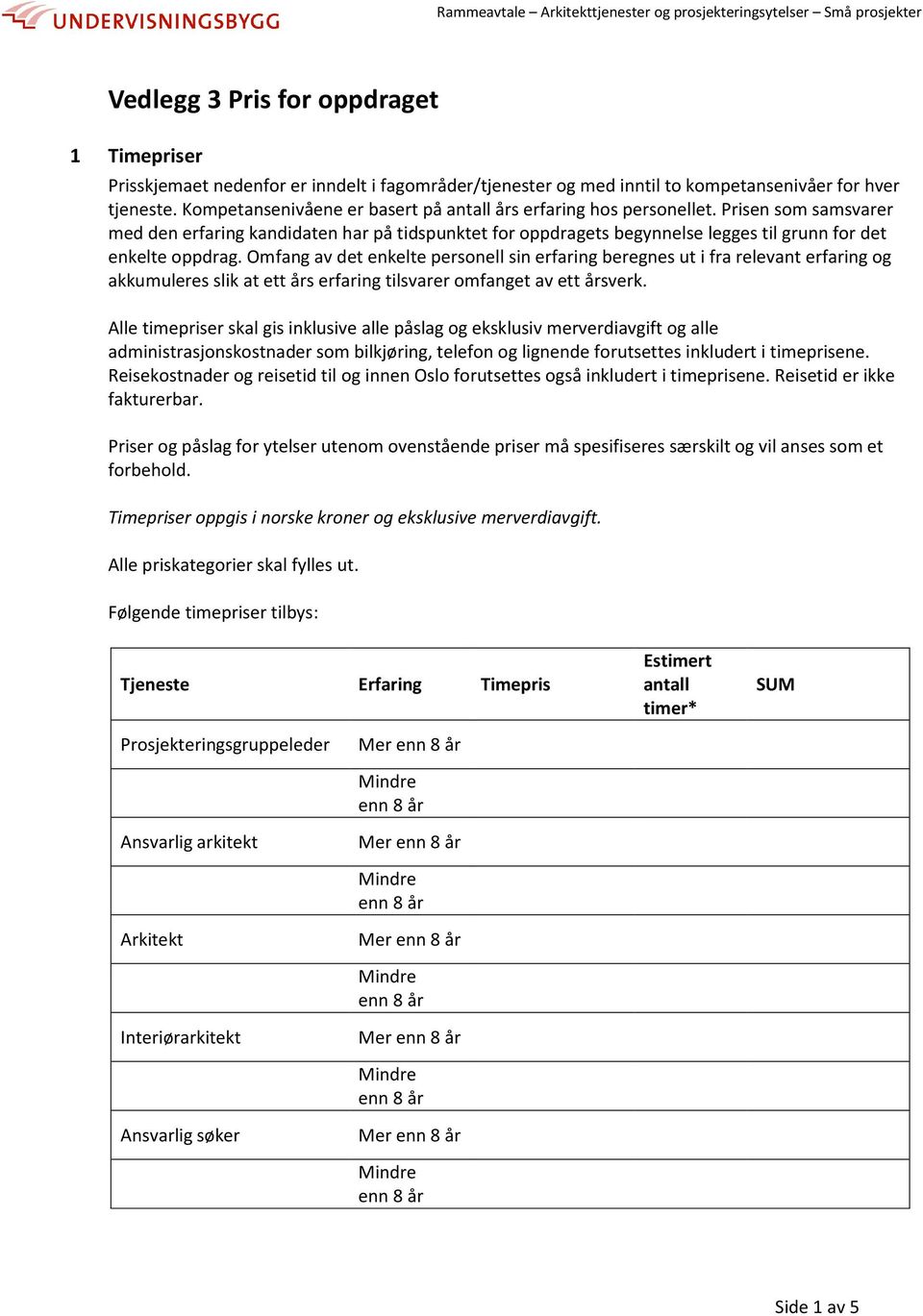 Omfang av det enkelte personell sin erfaring beregnes ut i fra relevant erfaring og akkumuleres slik at ett års erfaring tilsvarer omfanget av ett årsverk.