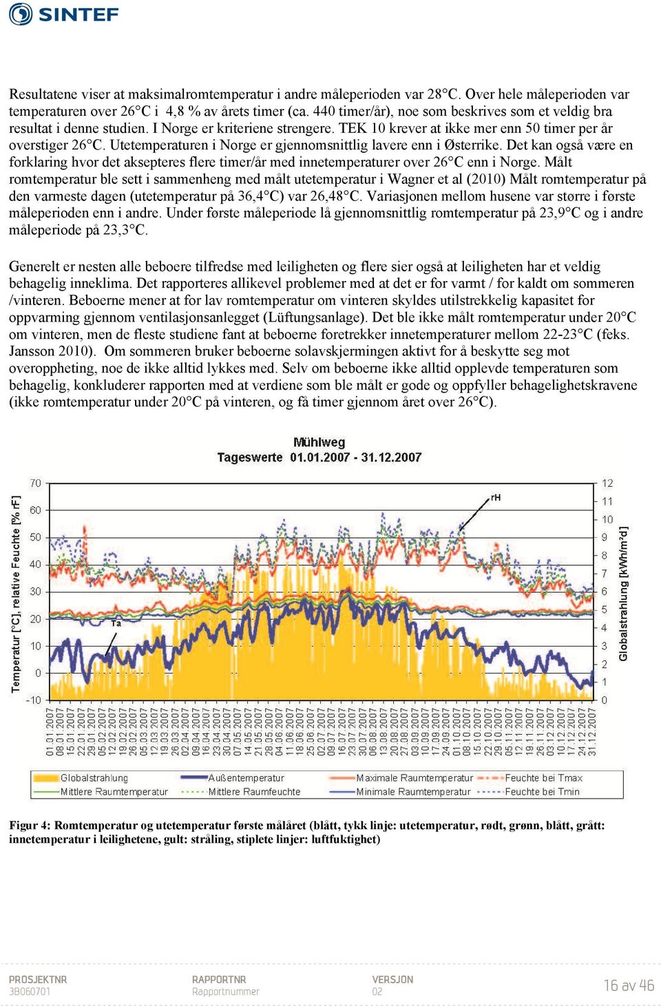 Utetemperaturen i Norge er gjennomsnittlig lavere enn i Østerrike. Det kan også være en forklaring hvor det aksepteres flere timer/år med innetemperaturer over 26 C enn i Norge.