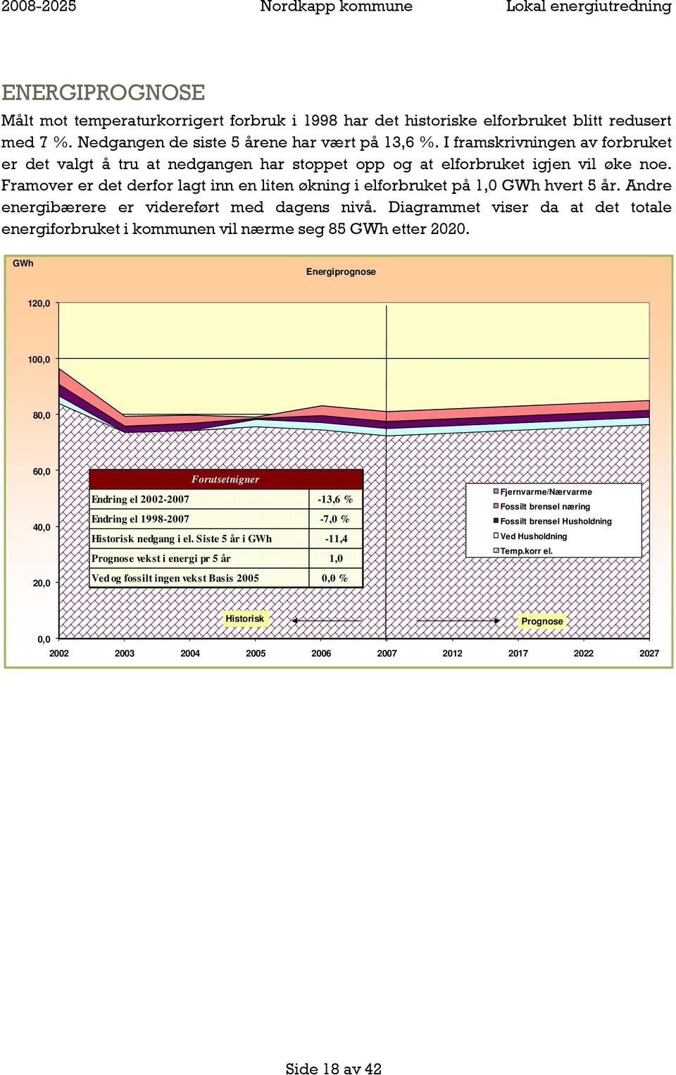 Andre energibærere er videreført med dagens nivå. Diagrammet viser da at det totale energiforbruket i kommunen vil nærme seg 85 GWh etter 2020.