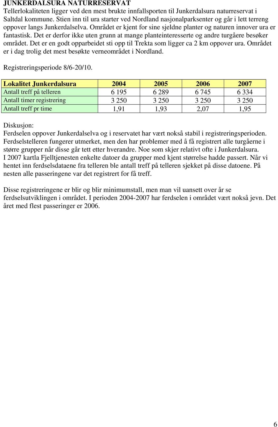 Det er derfor ikke uten grunn at mange planteinteresserte og andre turgåere besøker området. Det er en godt opparbeidet sti opp til Trekta som ligger ca 2 km oppover ura.