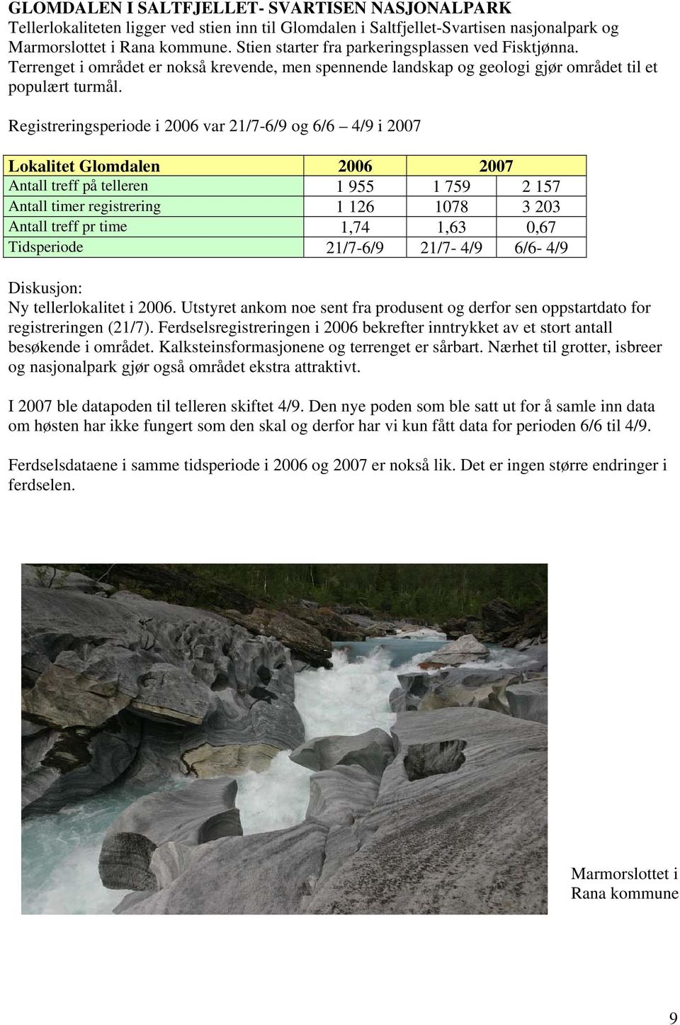 Registreringsperiode i 2006 var 21/7-6/9 og 6/6 4/9 i 2007 Lokalitet Glomdalen 2006 2007 Antall treff på telleren 1 955 1 759 2 157 Antall timer registrering 1 126 1078 3 203 Antall treff pr time