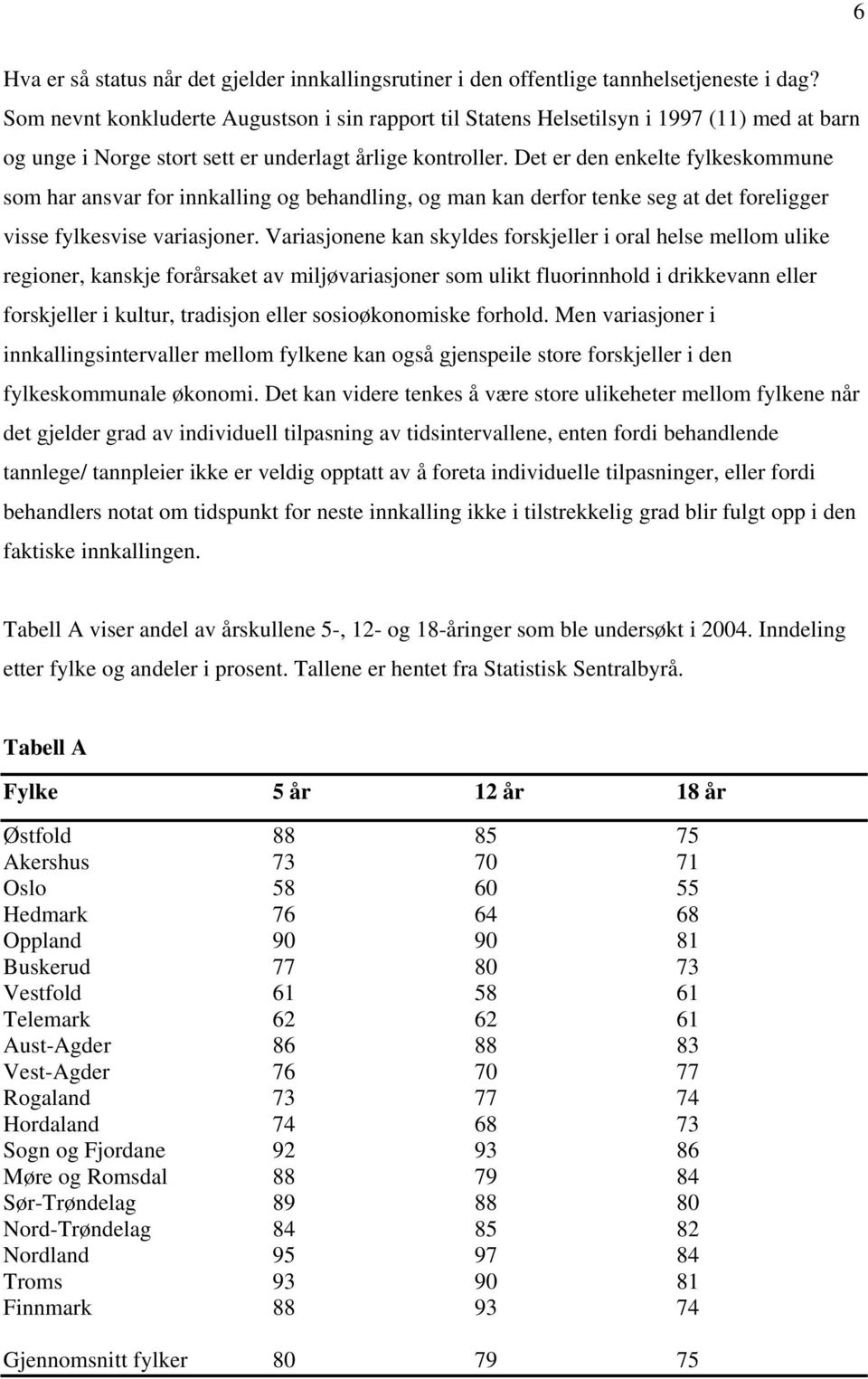 Det er den enkelte fylkeskommune som har ansvar for innkalling og behandling, og man kan derfor tenke seg at det foreligger visse fylkesvise variasjoner.