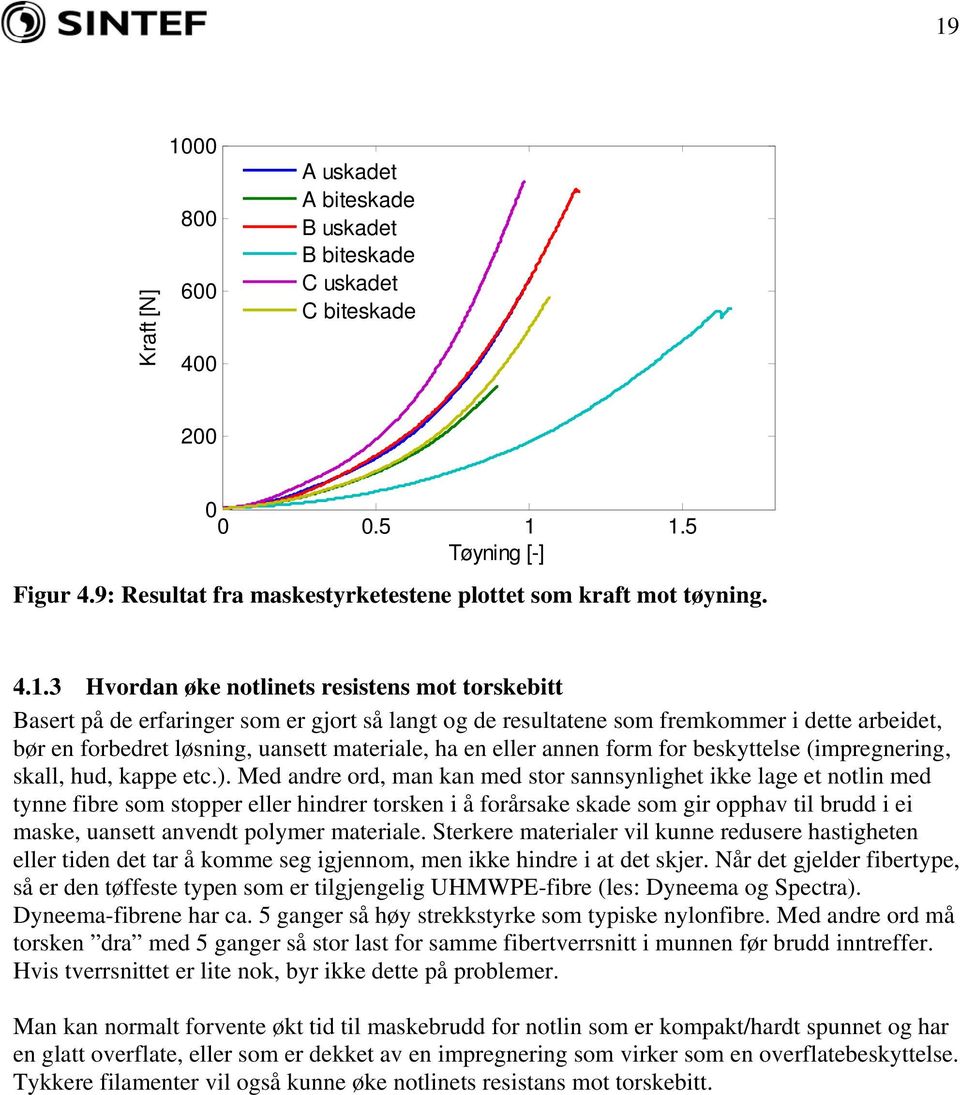 en eller annen form for beskyttelse (impregnering, skall, hud, kappe etc.).