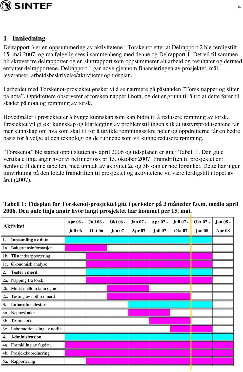 Delrapport 1 går nøye gjennom finansieringen av prosjektet, mål, leveranser, arbeidsbeskrivelse/aktiviteter og tidsplan.