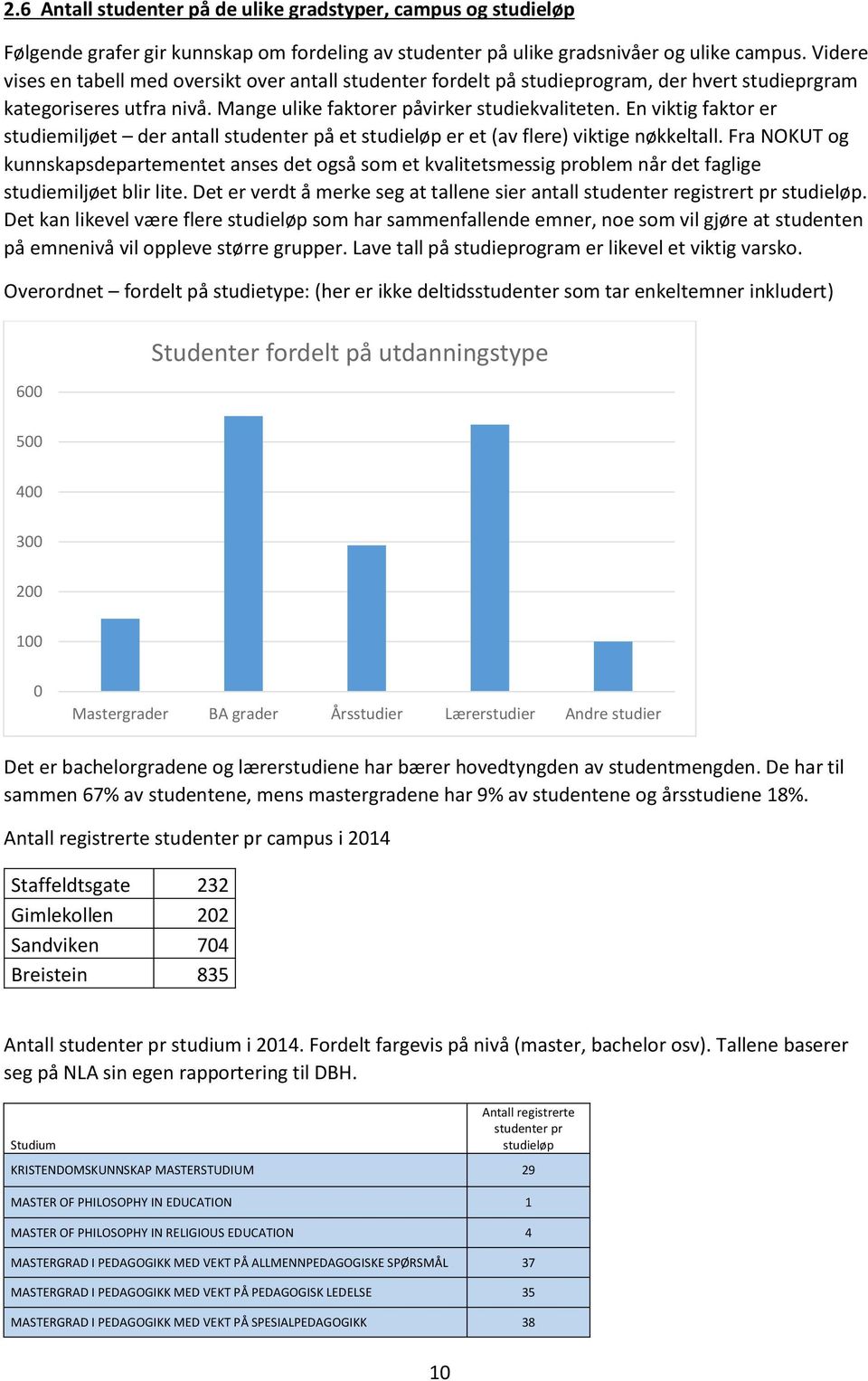 En viktig faktor er studiemiljøet der antall studenter på et studieløp er et (av flere) viktige nøkkeltall.