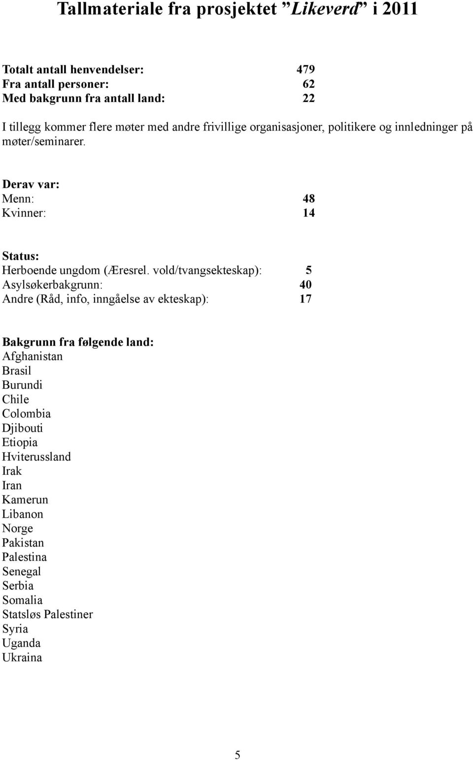 Derav var: Menn: 48 Kvinner: 14 Status: Herboende ungdom (Æresrel.