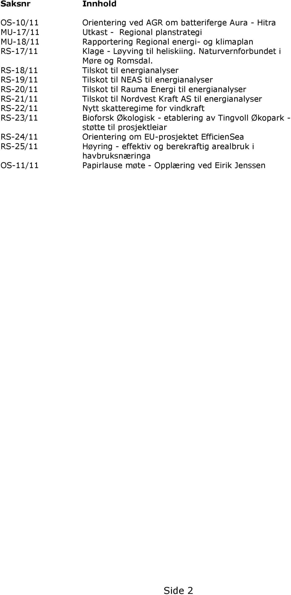 RS-18/11 Tilskot til energianalyser RS-19/11 Tilskot til NEAS til energianalyser RS-20/11 Tilskot til Rauma Energi til energianalyser RS-21/11 Tilskot til Nordvest Kraft AS til