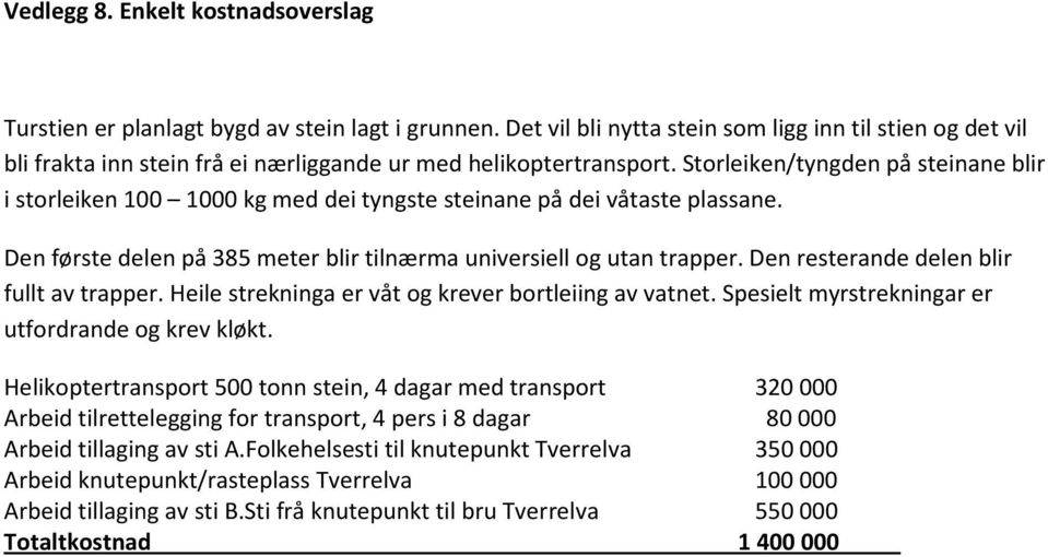 Storleiken/tyngden på steinane blir i storleiken 100 1000 kg med dei tyngste steinane på dei våtaste plassane. Den første delen på 385 meter blir tilnærma universiell og utan trapper.