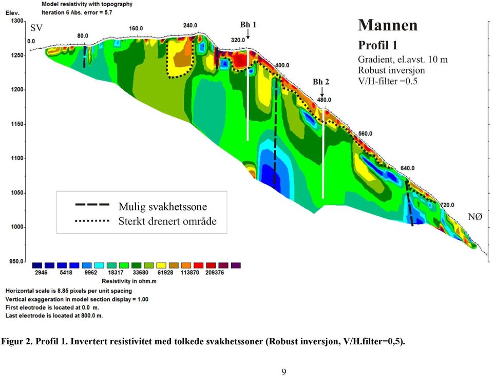 Invertert resistivitet med